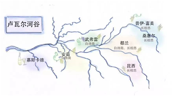 法國(guó)盧瓦爾河谷葡萄酒產(chǎn)區(qū)